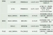 射手座笑点真的那么低吗，射手座笑是真笑还是假笑