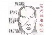 颧骨高克夫还是旺夫，颧骨比较高的女人克夫吗。